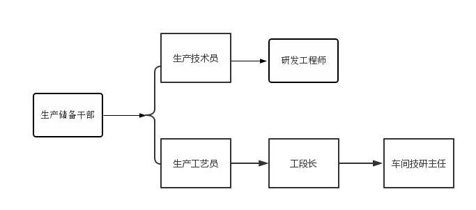 1653645206181283.jpg 山東.jpg